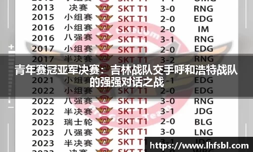 雷竞技官网地址