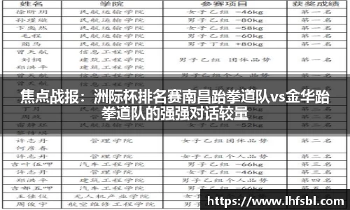 雷竞技RAYBET