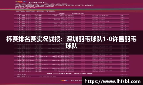 杯赛排名赛实况战报：深圳羽毛球队1-0许昌羽毛球队