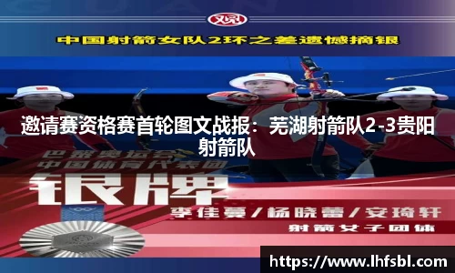 邀请赛资格赛首轮图文战报：芜湖射箭队2-3贵阳射箭队